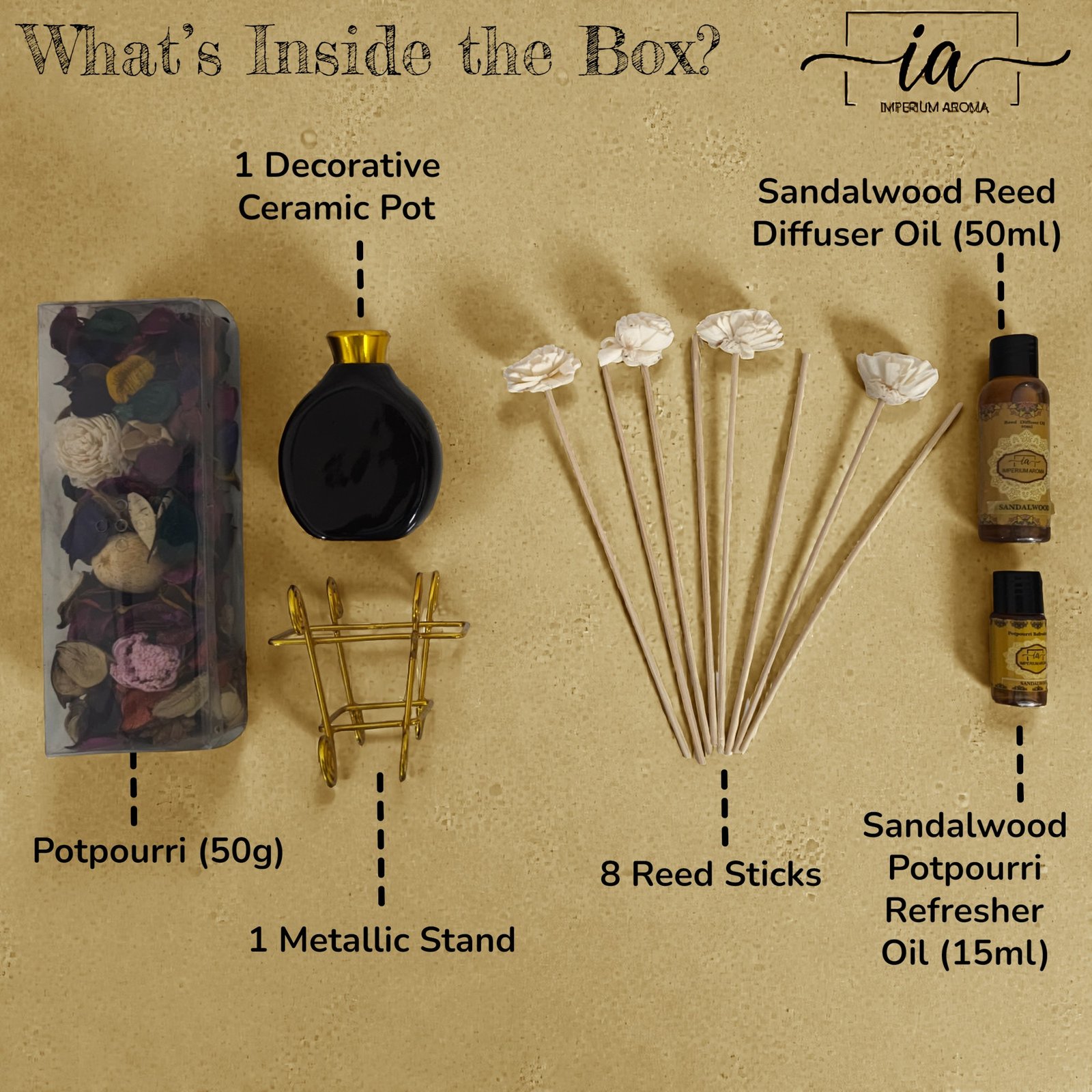 Imperium Aroma Sandalwood Reed Diffuser Gift Set (Ceramic Pot with Golden Brass Neck) - Image 3
